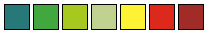 Palette created from the cover of Goodnight Moon
