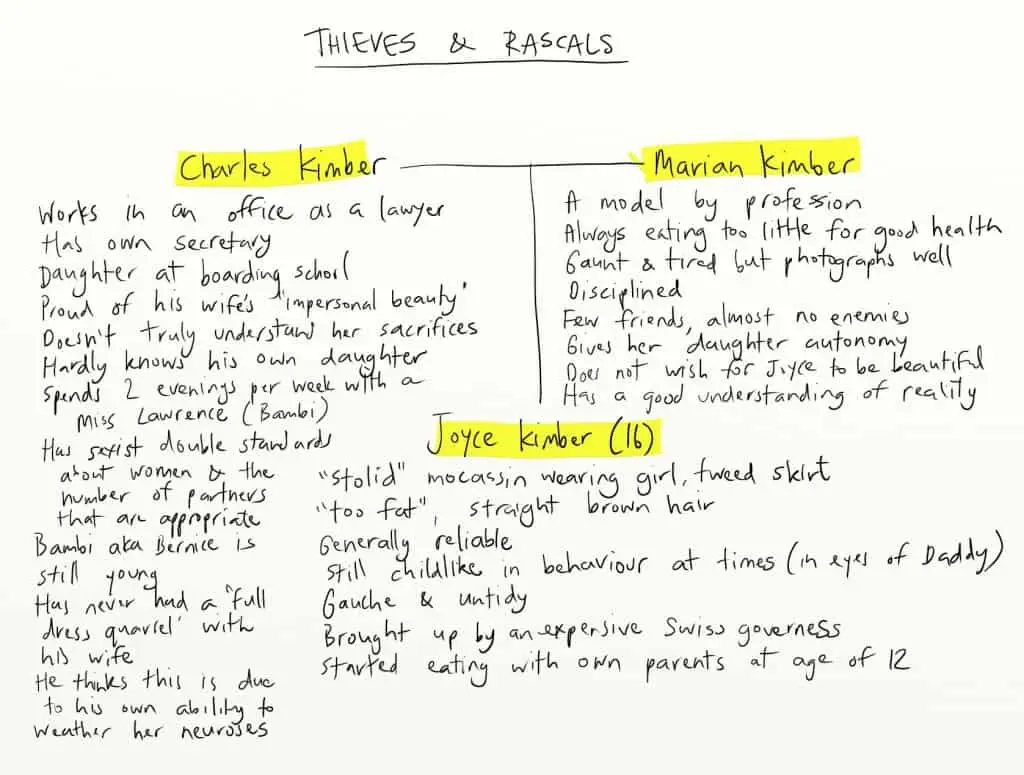 thieves and rascals mavis gallant characters