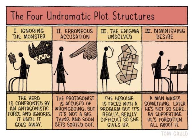 undramatic-plots