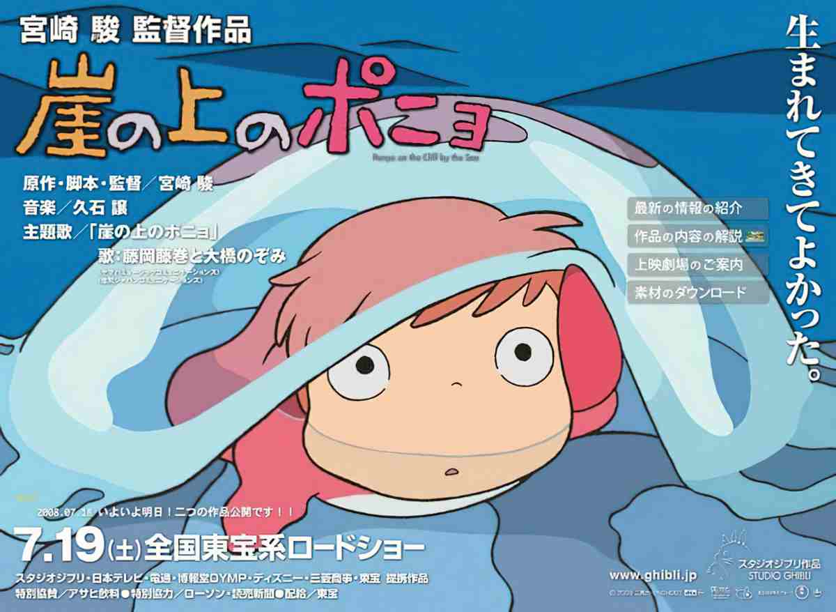 Ponyo by Miyazaki Symbolism and Structure
