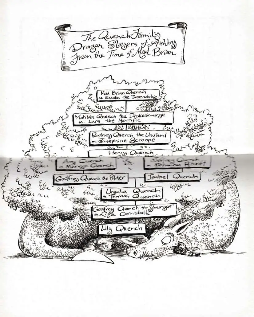 Lily Quench family tree