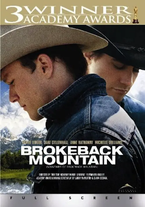 Brokeback Mountain by Annie Proulx Short Story Analysis