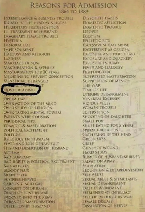 a list of reasons women were admitted to insane asylums, including masturbation and novel reading