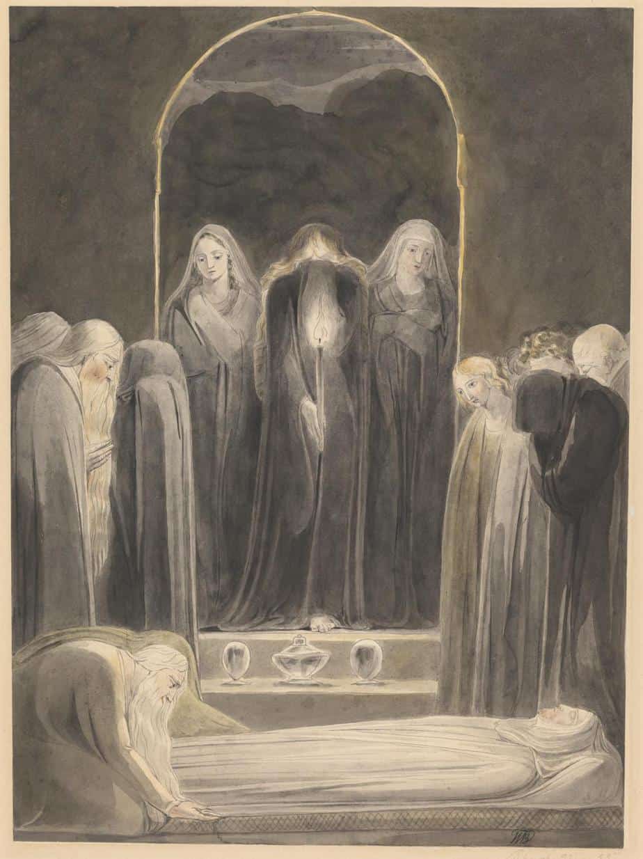 Symbolism of the Veil