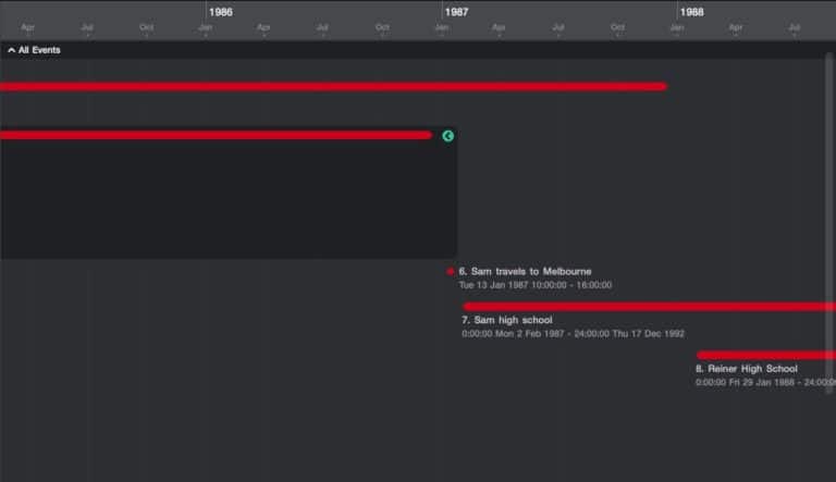Aeon Timeline 2 Review | SLAP HAPPY LARRY