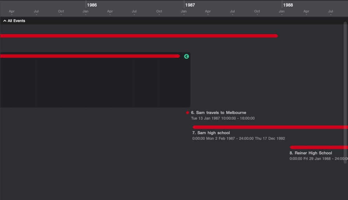 Aeon Timeline 2