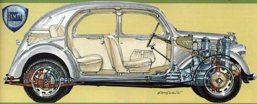 'Lancia Ardea' Poster by Giorgio Alisi, 1939 cutaway car